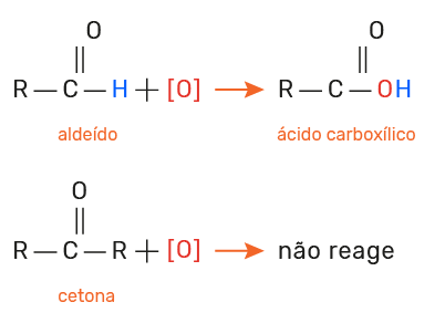 diferença entre aldeído e cetona